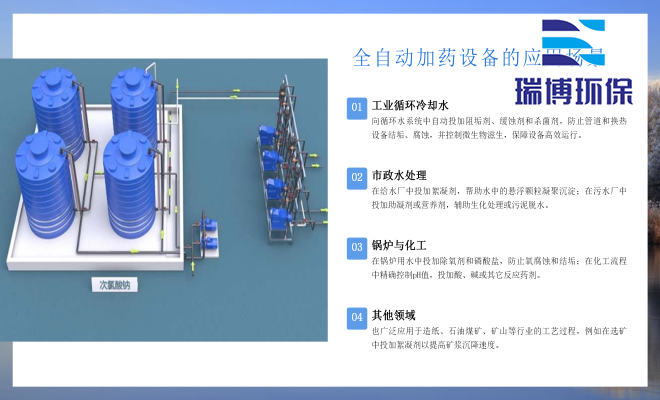 絮凝剂加药装置_PAC_PAM_水处理加药设备厂家应用领域图