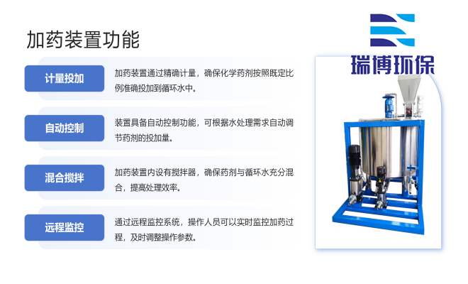 PAC_PAM絮凝剂_水处理自动加药装置厂家规格图