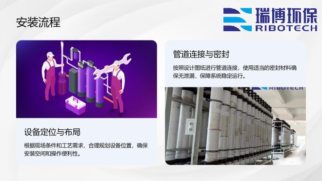 工业纯水_废水_中水回用处理设备_厂家_加工流程图