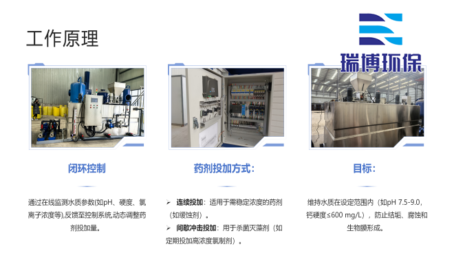 水处理_PAC_PAM絮凝剂_自动加药装置厂家原理图