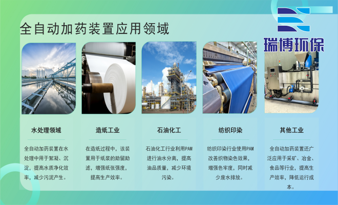 絮凝剂加药装置_PAC_PAM_水处理加药设备厂家应用领域图